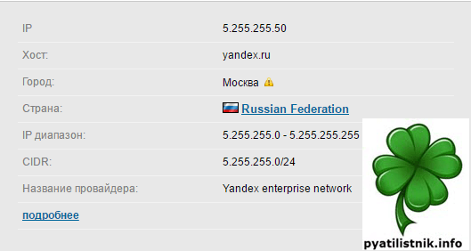 Yandex сети