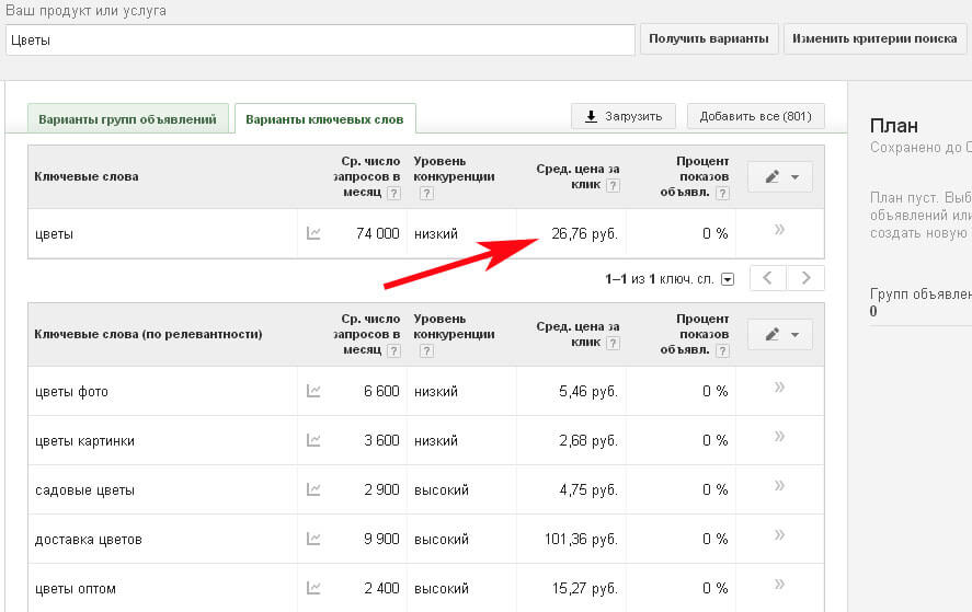 Как узнать цену клика в Google AdSense и Яндекс Директ-02