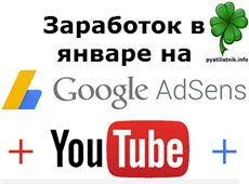 Adsense и Youtube